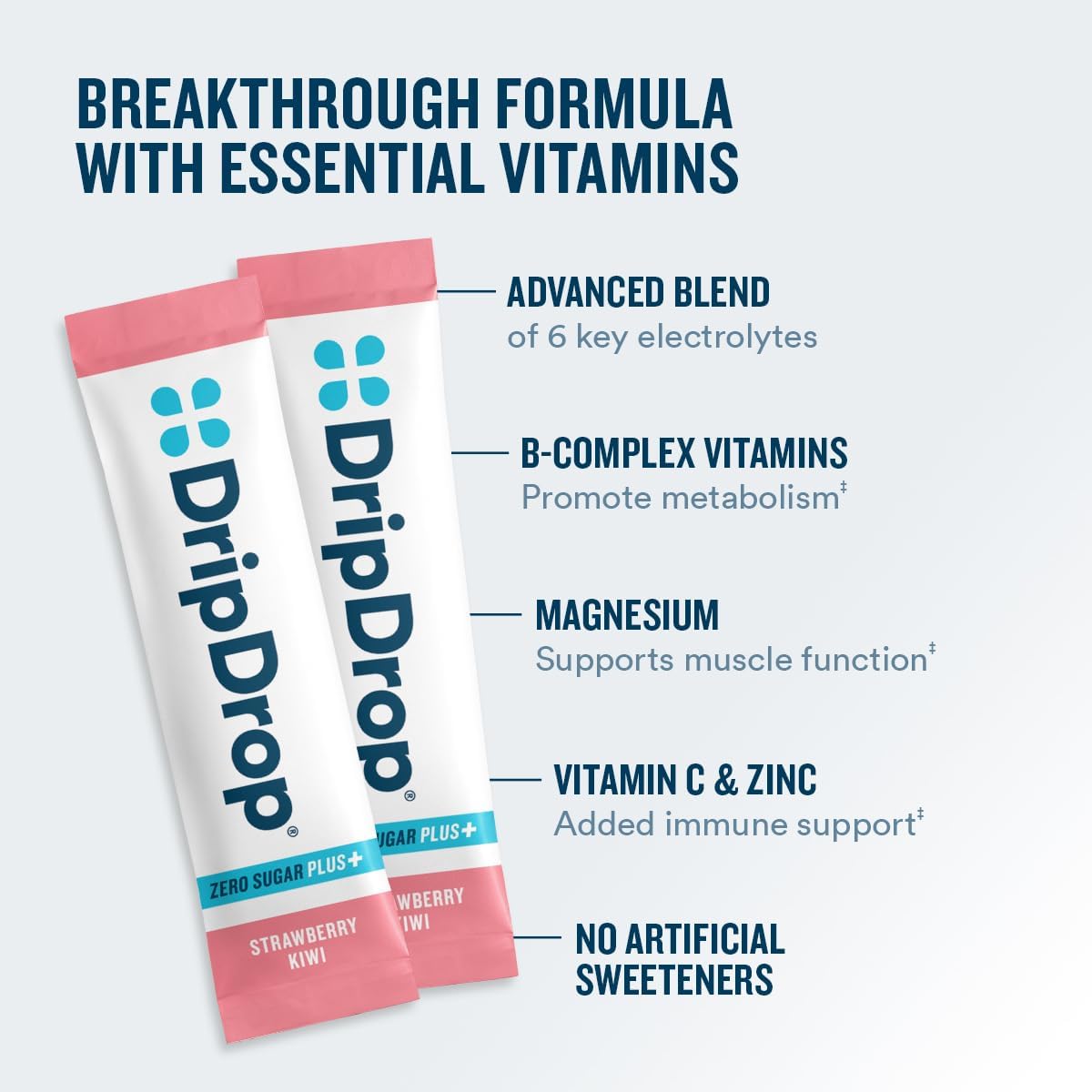 DripDrop Hydration Zero Sugar Plus Electrolytes, Strawberry Kiwi, 30 Ct