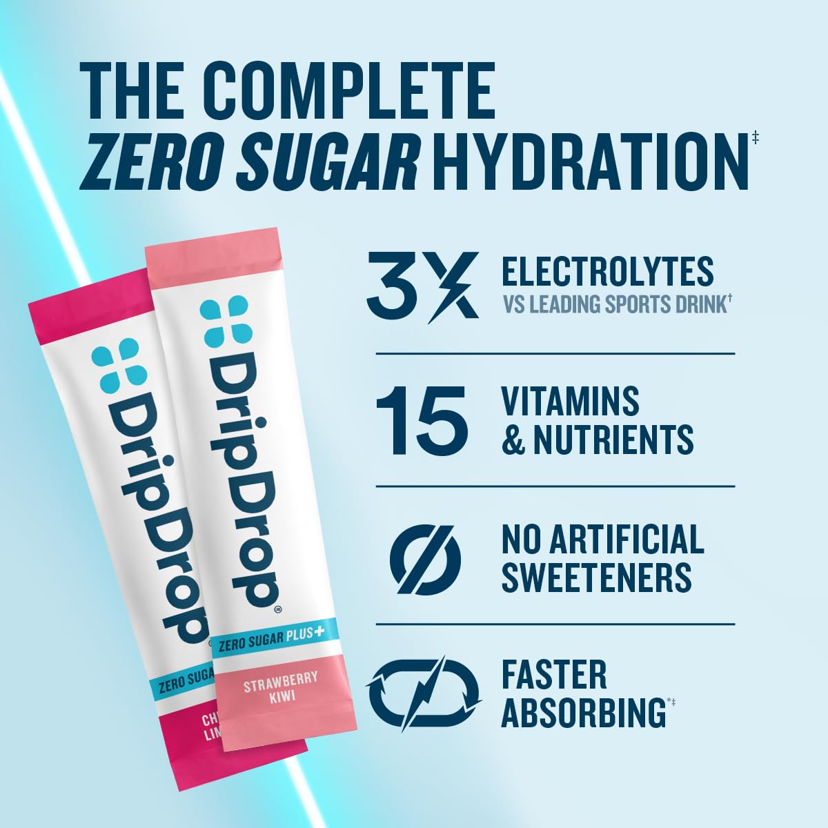 DripDrop Hydration Zero Sugar Plus Electrolytes, Strawberry Kiwi, 30 Ct