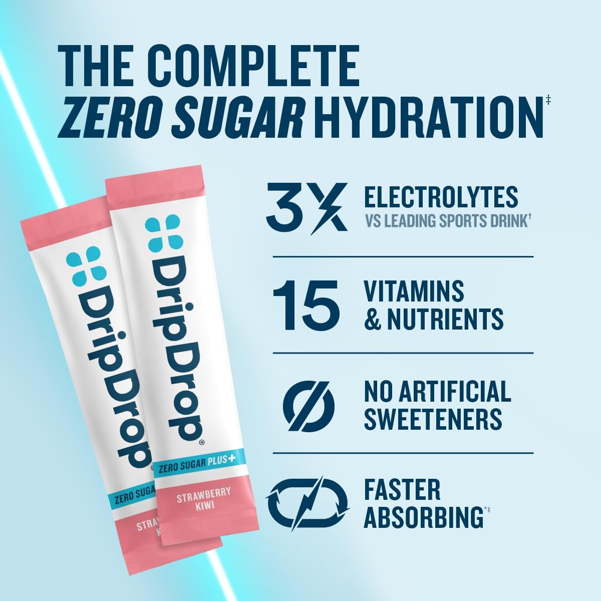 DripDrop Hydration Zero Sugar Plus Electrolytes, Strawberry Kiwi, 30 Ct