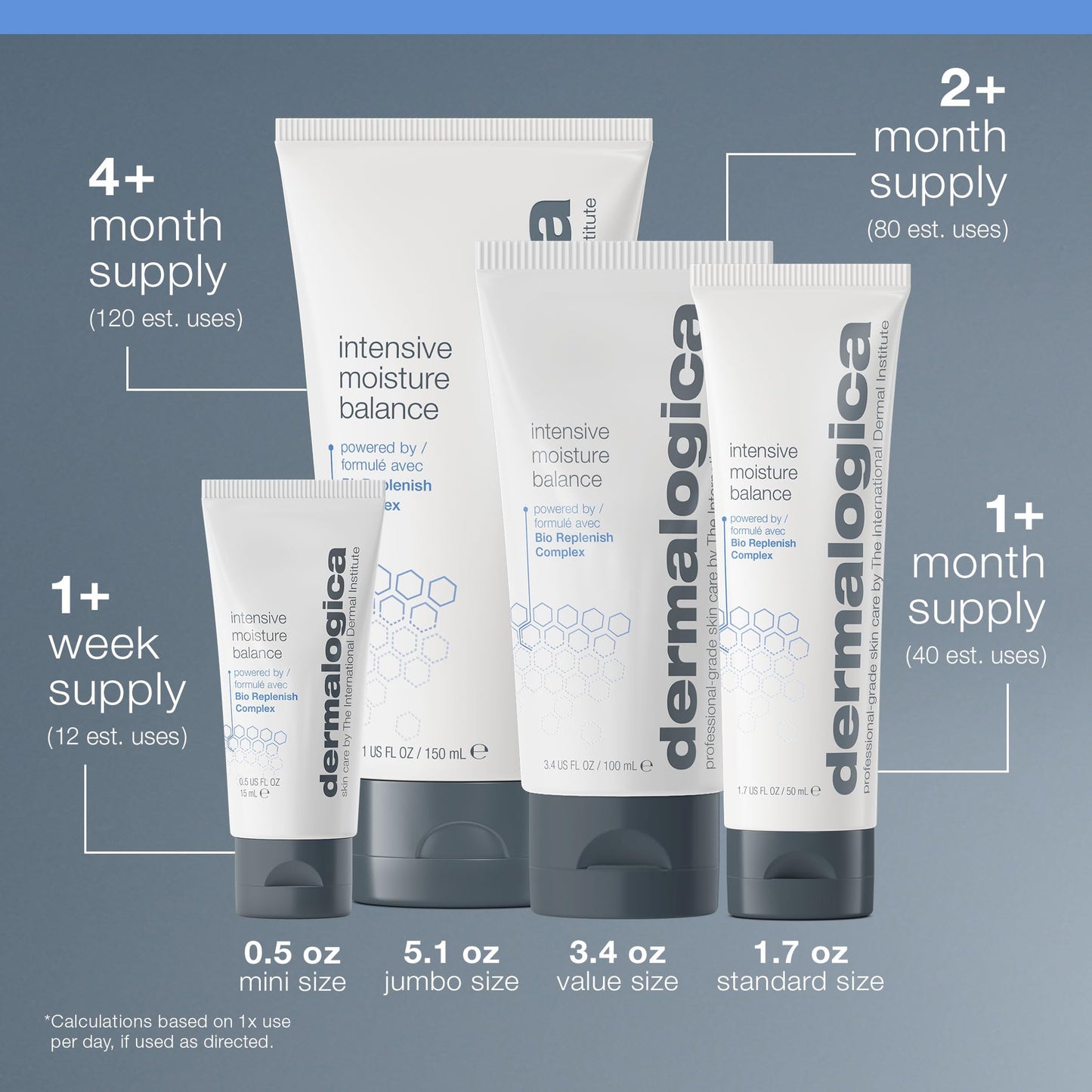 Dermalogica Intensive Moisture Balance Jumbo 5.1 oz - Face Moisturizer with Hyaluronic Acid - Restores Balance to Dry, Depleted Skin for Optimal Barrier Performance