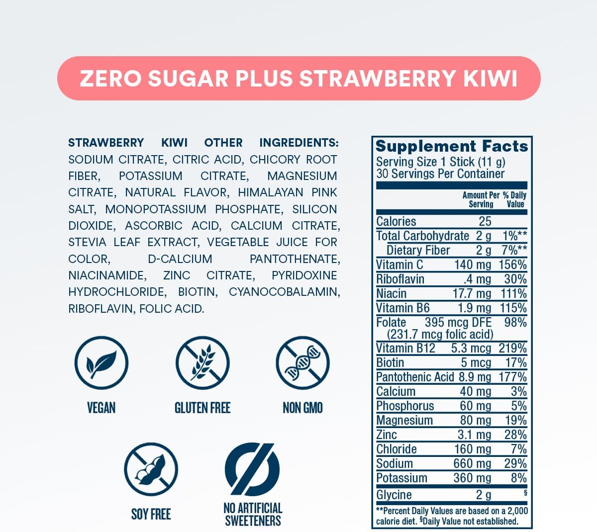 DripDrop Hydration Zero Sugar Plus Electrolytes, Strawberry Kiwi, 30 Ct
