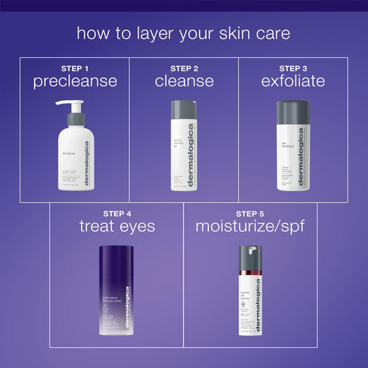 Dermalogica Phyto Nature Lifting Eye Cream, Skin Treatment Serum for Around Eyes - Reduces the Appearance of Fine Lines and Wrinkles