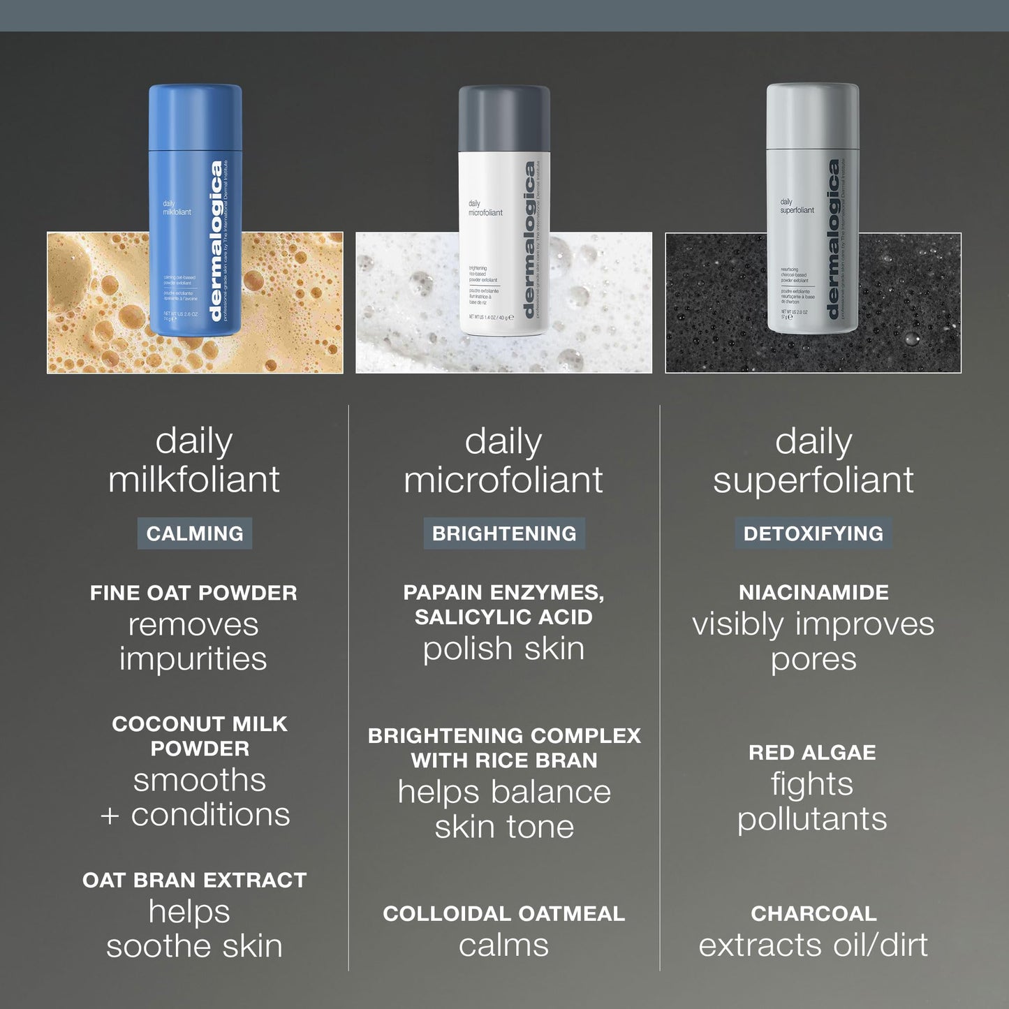 Dermalogica Daily Superfoliant - Deep Pore Face Scrub - Powder Exfoliator that Gently Smoothes and Brightens Skin Fighting Triggers Known To Accelerate Skin Aging, 0.45 oz