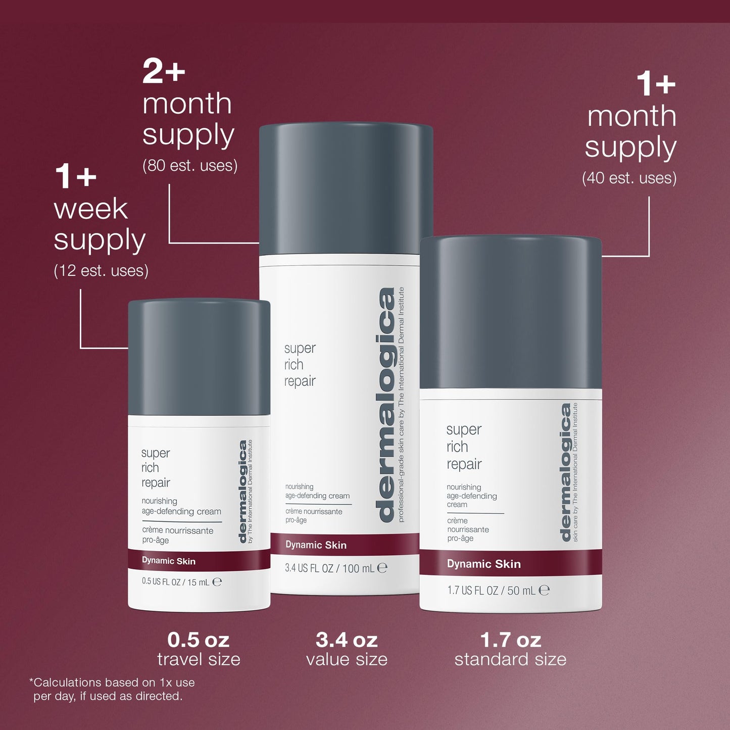 Dermalogica Super Rich Repair Anti-Aging Super-Concentrated Face Moisturizer - Help Replenish Skin's Natural Moisture Levels, 3.4 fl oz