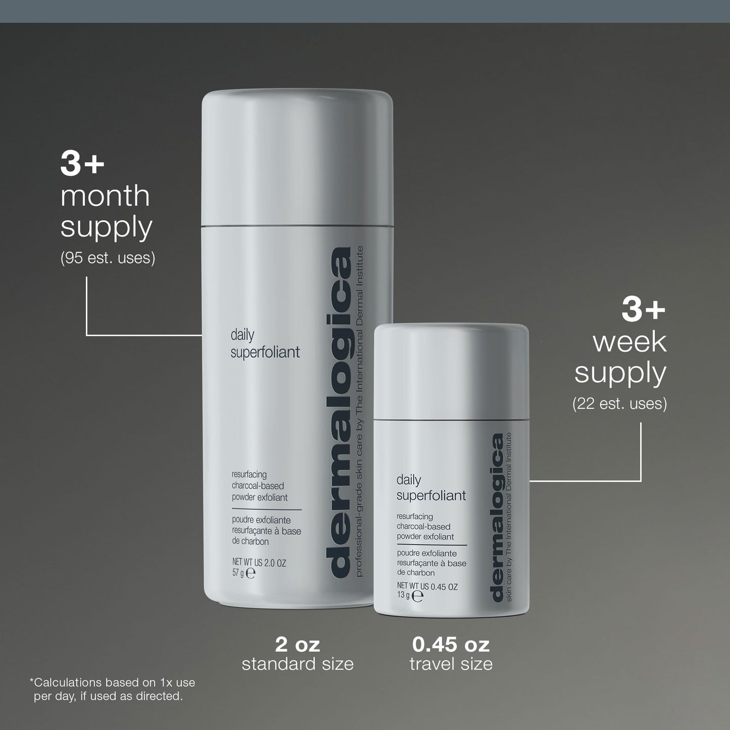 Dermalogica Daily Superfoliant - Deep Pore Face Scrub - Powder Exfoliator that Gently Smoothes and Brightens Skin Fighting Triggers Known To Accelerate Skin Aging, Refill, 2.0 oz